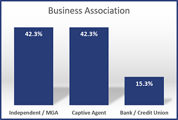 2012-Business-Association